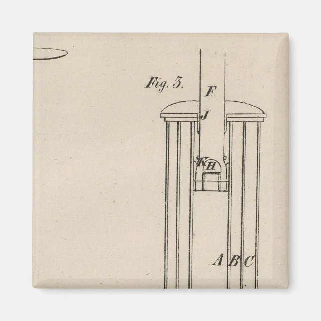 Philadelphia, Pennsylvania Magnet (Framsidan)