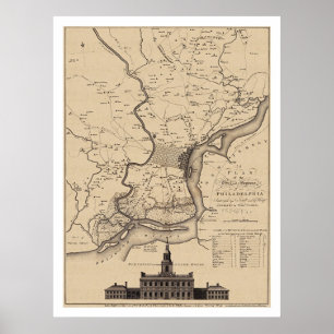 Philadelphia planerar kartan - 1777 poster