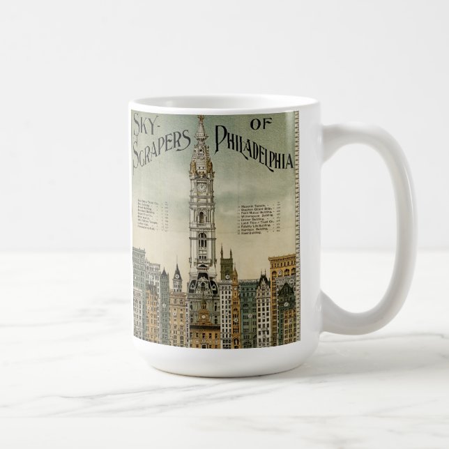 Philadelphia skyscraper (vintage affisch 1898) kaffemugg (Höger)