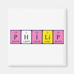 Philip Periodisk bord namn magnet