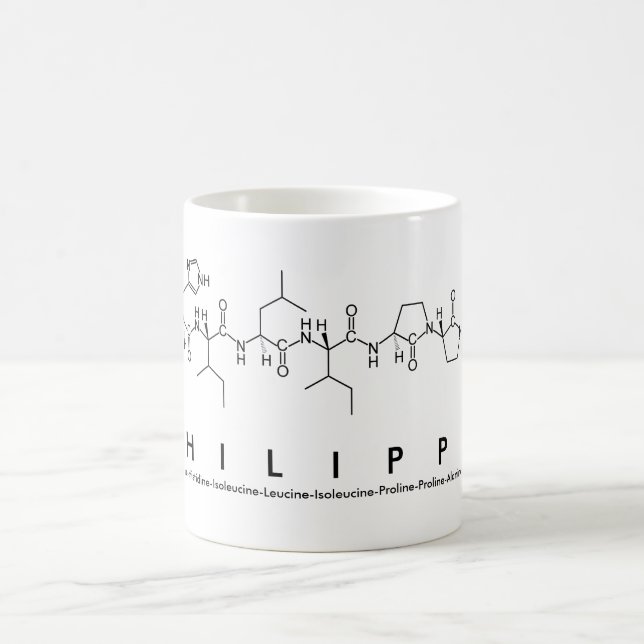 Philippa peptide namn mugg (Center)