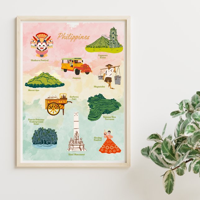 Philippine Favorites Art Poster (Skapare uppladdad)