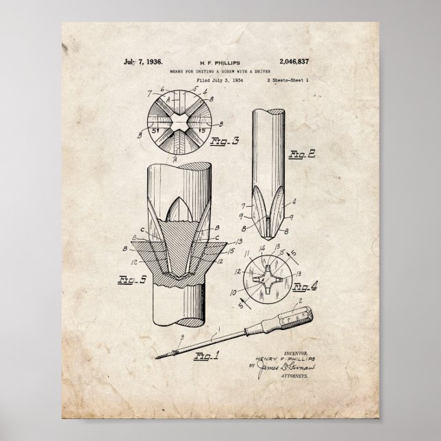 Phillips head Screwdriver Patent - Old look Poster (Framsidan)