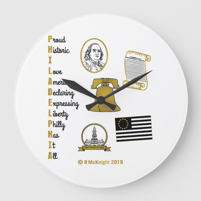 Philly Acronym Wall Clock Stor Klocka (Framsida)