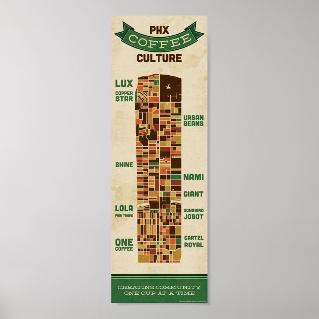 Phoenix Coffee Culture - Small Poster (Framsidan)