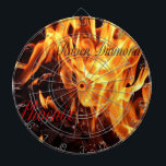 Phoenix pilar piltavla<br><div class="desc">Leka en lek av pilar med albumkonstverk från Phoenix</div>