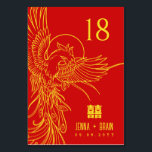 Phoenix Theme Dubbla Happity | Guld på Red Bordsnummer<br><div class="desc">En unik uppsättning bordsnummer som är skräddarsydda för draken och det foenix-temade bröllop. De har en stiliserad guld-foenix mot en röd bakgrund. En symbol för dubblans lycka sitter över namn i lycklig-paret tillsammans med datumet för deras speciella bröllop-händelse.</div>