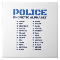 Phonetic A to Z Alphabet for Police Officers