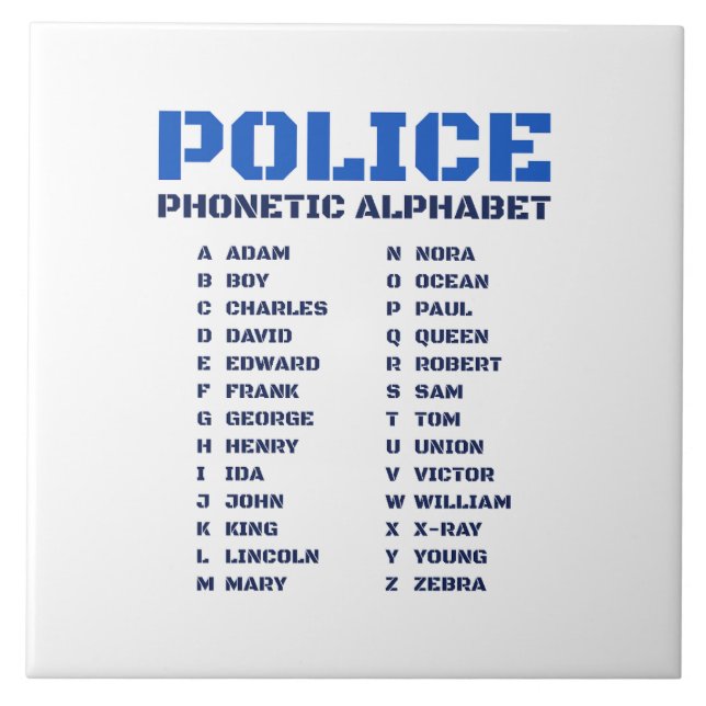 Phonetic A to Z Alphabet for Police Officers Kakelplatta (Framsidan)