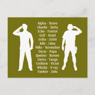 Phonetic Alphabet Arméarméns militära rekryterings Vykort
