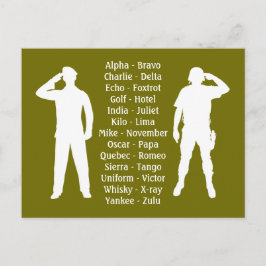 Phonetic Alphabet Arméarméns militära rekryterings Vykort