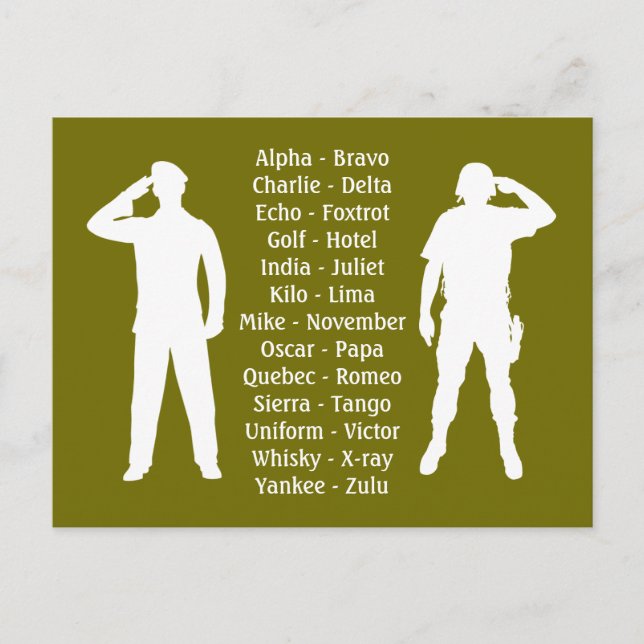 Phonetic Alphabet Arméarméns militära rekryterings Vykort (Framsida)