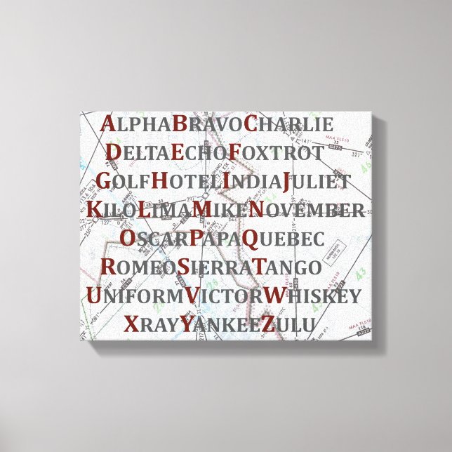 Phonetic Alphabet Canvas, hembiträden för luftfart Canvastryck (Framsida)