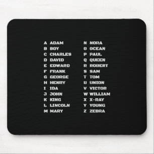 Phonetic Alphabet Code of Police Law Enforcement Musmatta