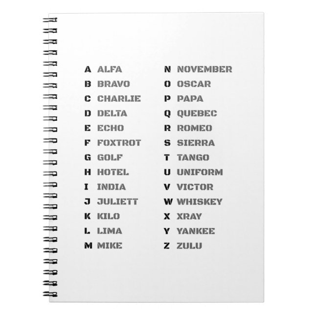Phonetic Alphabet for The Military ALFA-ZULU Anteckningsbok (Framsidan)
