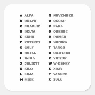 Phonetic Alphabet for the Military ALFA-ZULU Fyrkantigt Klistermärke