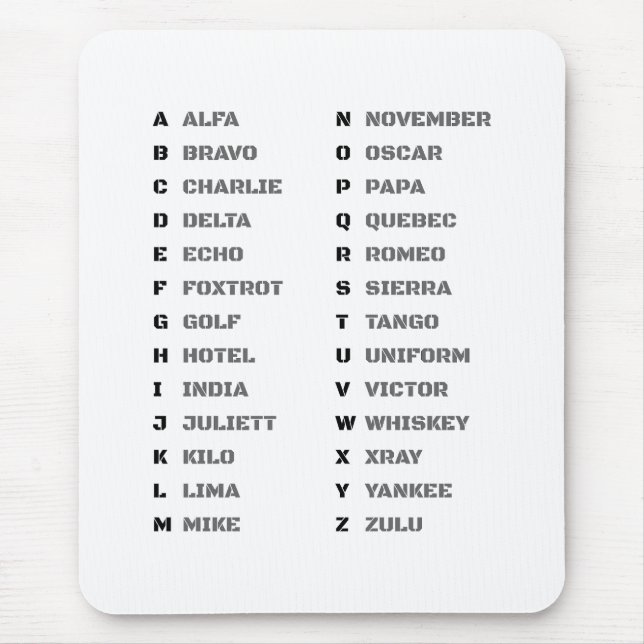 Phonetic Alphabet for The Military ALFA-ZULU Musmatta (Framsidan)