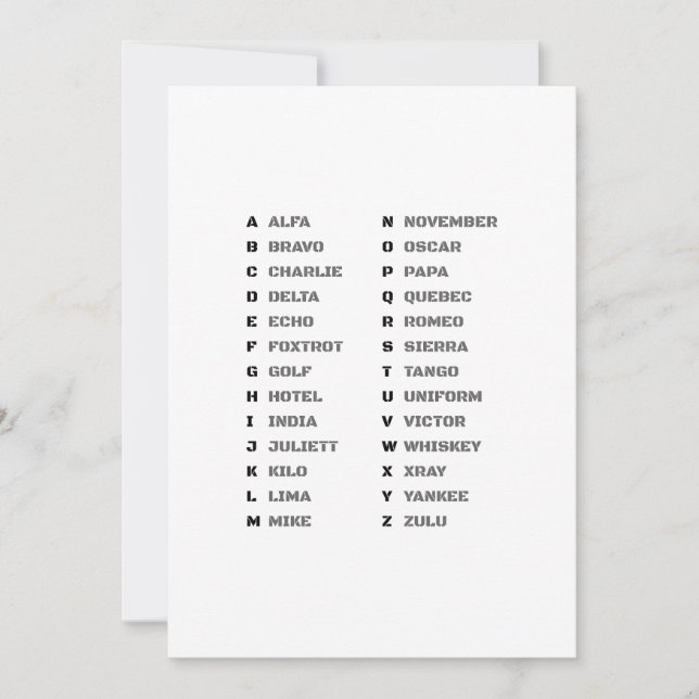 Phonetic Alphabet for the Military Julkort (Framsida)