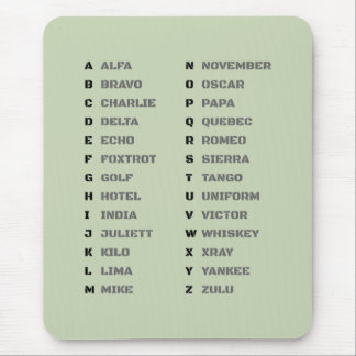Phonetic Alphabet NATO Alfa Zulu Chart Musmatta