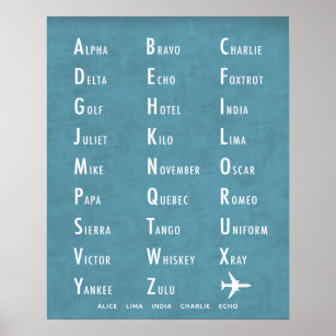 Phonetic Alphabet Personlig blue Poster