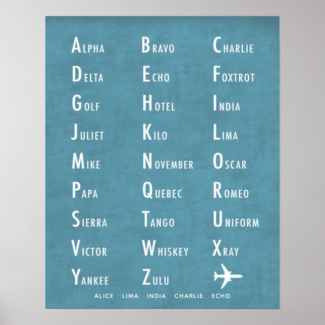 Phonetic Alphabet Personlig blue Poster (Framsidan)