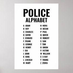 Phonetic Alphabet Polischef Poster