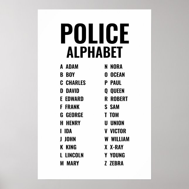 Phonetic Alphabet Polischef Poster (Framsidan)