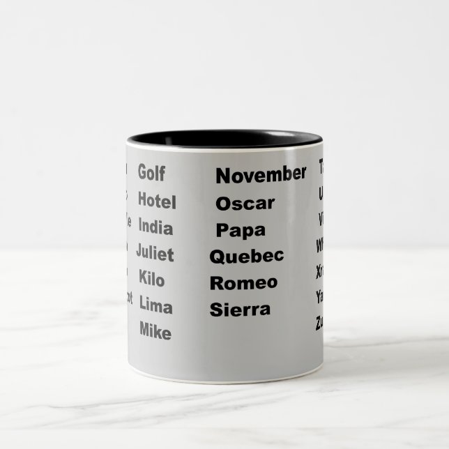 Phonetic flyg för alfabet Två-Tonad mugg (Center)