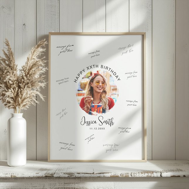 Photo Birthday Guest Signature Poster (Skapare uppladdad)