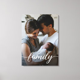 Photo Canvas för Personligen Family för skript
