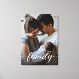 Photo Canvas för Personligen Family för skript