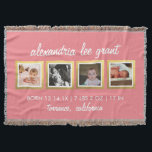 Photo Collage New Parents Gift Baby Rosa Filt<br><div class="desc">4 fotolayout med guld foto ramar. Underbar gåva till nya föräldrar med deras baby-foton, skolbundna barn eller nyligen tillkomna par! (tydlig och text som du inte vill ha). Du kan också ändra bakgrunden till färg. (se nedan). Mer stilar i min butik Med pipetten verktyg ge får du ännu fler färgrutor,...</div>