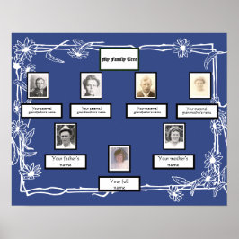 Photo Family Träd Daisy Art Gräns på Blue Poster