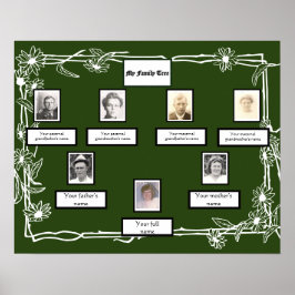 Photo Family Träd Daisy Art Gräns på Grönt Poster