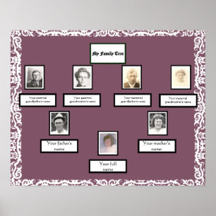 Photo Family Träd Snöre Titta Gräns på Lavender Poster