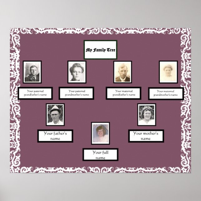 Photo Family Träd Snöre Titta Gräns på Lavender Poster (Framsidan)