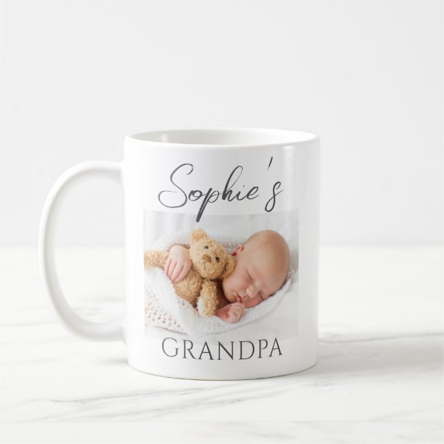 Photo Grandpa Mugg (Vänster)