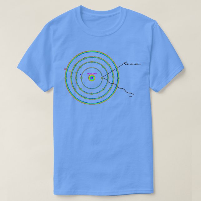 Photoelectron Spectroscopy  T Shirt (Design framsida)