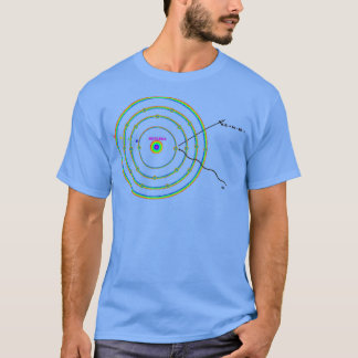 Photoelectron Spectroscopy T Shirt