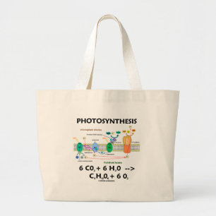 Photosynthesis (koldioxid + Vatten) Jumbo Tygkasse