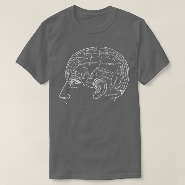 Phrenology Chart Head Psychology Psychiatry Scienc T Shirt (Design framsida)