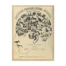 Phrenology: Know Thyself (vycard)