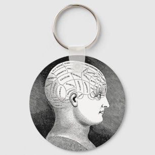 Phrenology Nyckelring