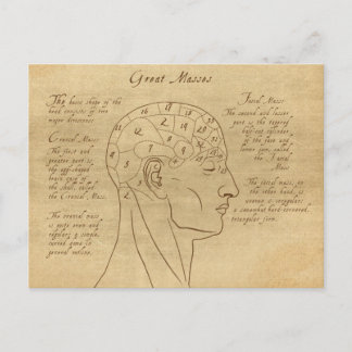 Phrenologydiagram Vykort