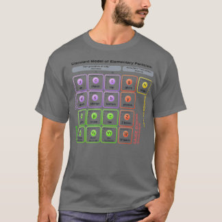 Physics Standard Model of Elementary Particles T Shirt