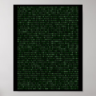 Pi 2025-siffriga matrisdesign för matematik och Co Poster