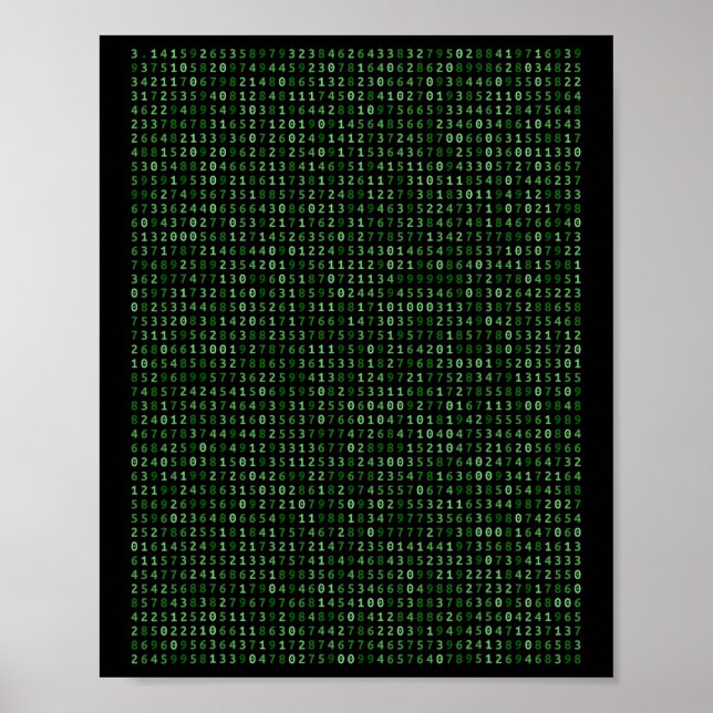 Pi 2025-siffriga matrisdesign för matematik och Co Poster (Framsidan)