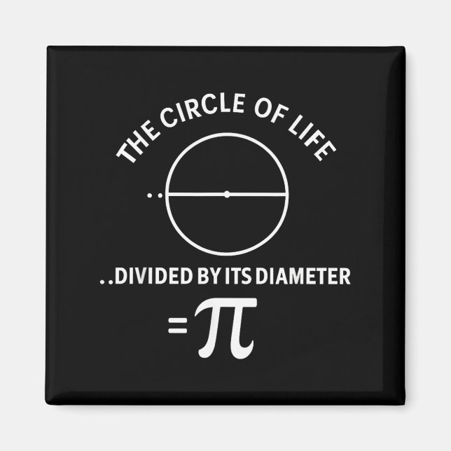 Pi 3,14 Nummer Symbol Matematik Vetenskap Lärare S Magnet (Framsidan)