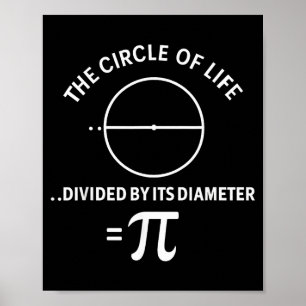 Pi 3,14 Nummer Symbol Matematik Vetenskap Lärare S Poster