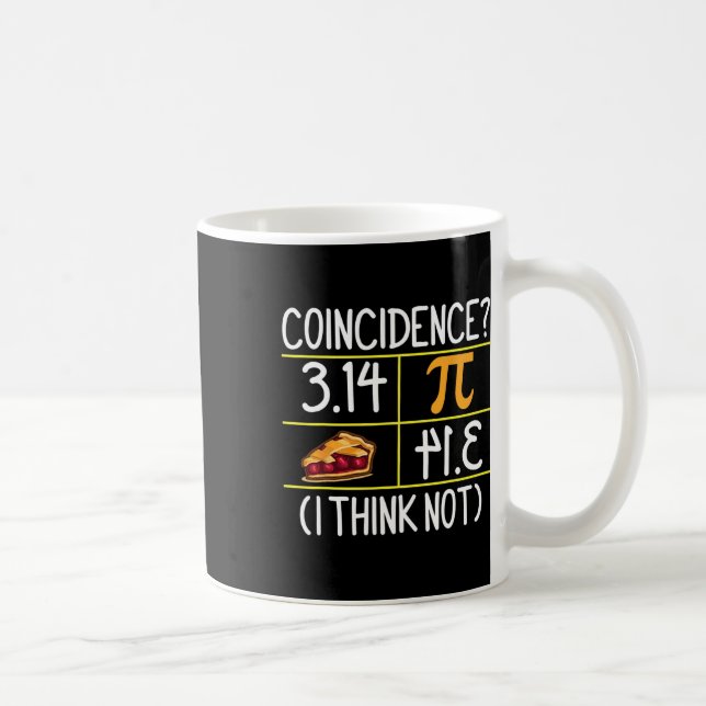 Pi är lika med Paj sammanträffande I Tänka ej Pi D Kaffemugg (Höger)